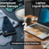 Smartphone Water Damage vs. Laptop Liquid Spills: Comparison & Best Practices