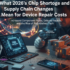 What 2026’s Chip Shortage and Supply Chain Changes Mean for Device Repair Costs